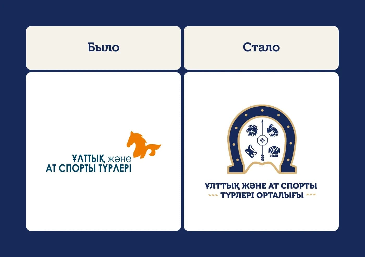 Айдентика Центра национальных и конных видов спорта — слайд 3