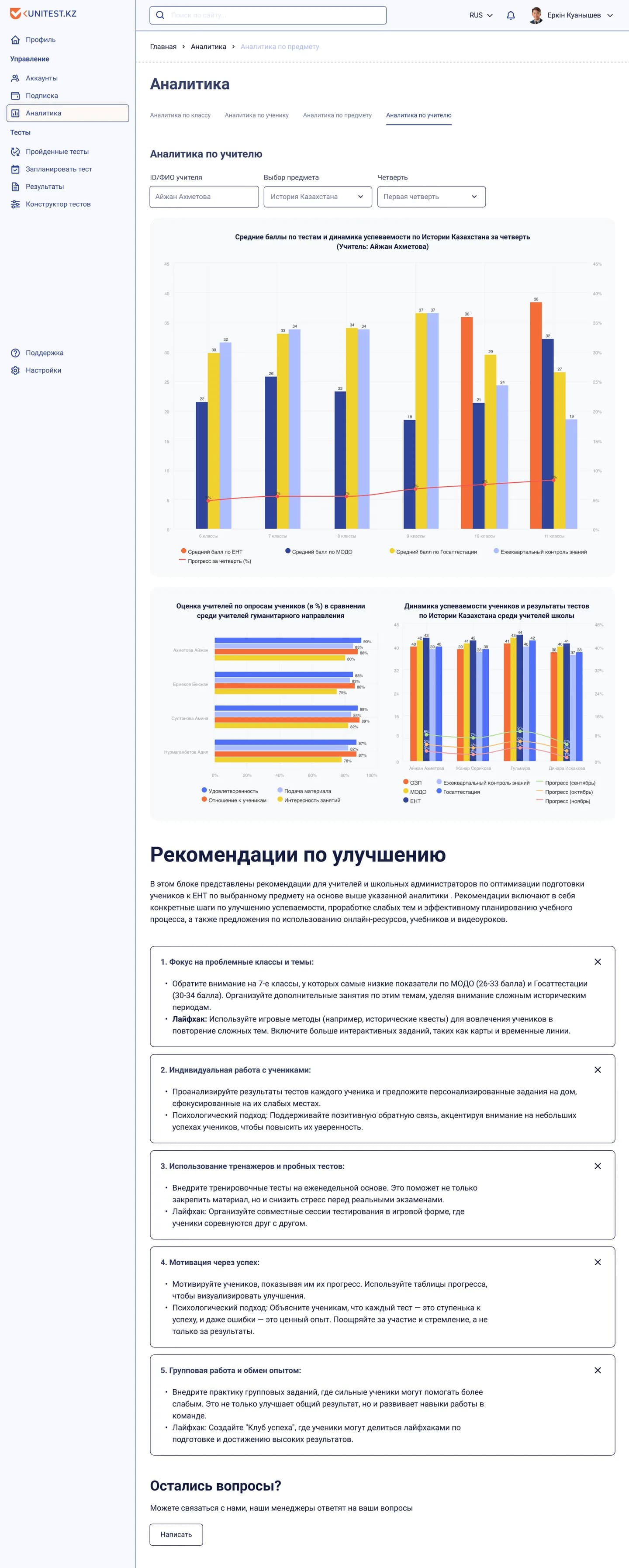 Unitest.kz — Аналитика по предмету