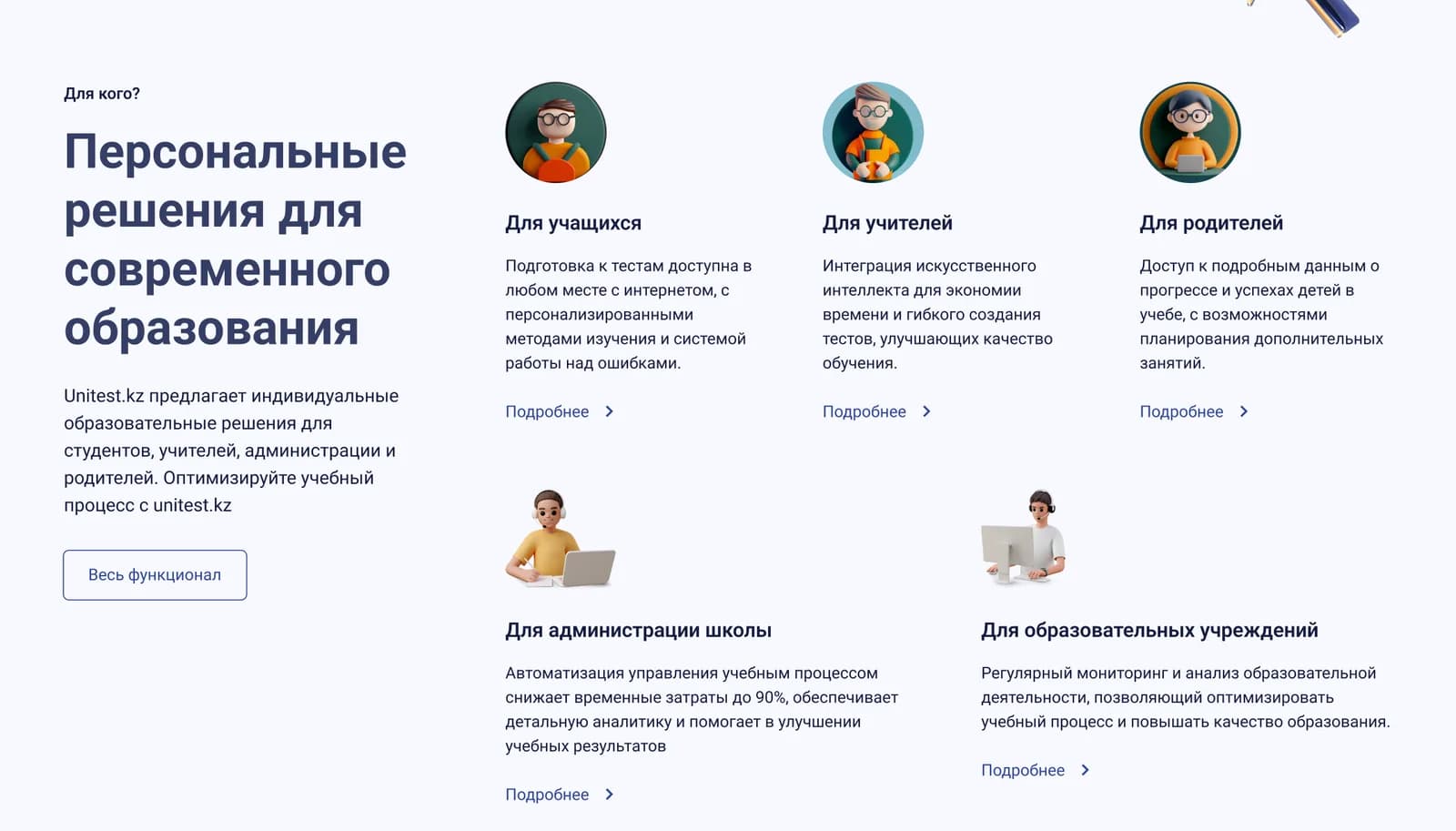 Unitest.kz — 3D-иконки пользовательских ролей